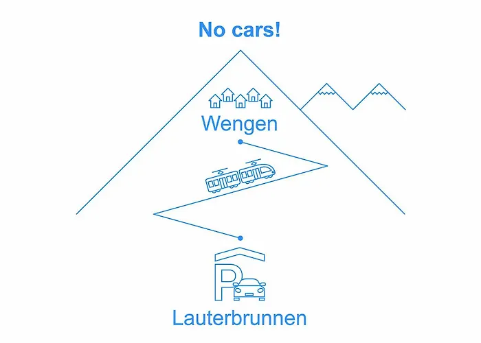 Apartamento Primula Apt- B By Interhome *